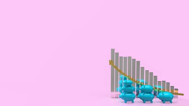 A visual representation of compound interest, showcasing how small investments grow exponentially over time with consistent returns.