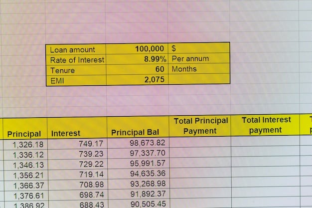 A detailed spreadsheet showing various debts, interest rates, minimum payments, and total amounts owed in different rows and columns, with clear headings.
