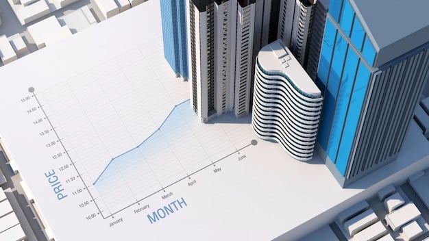 A detailed financial chart showing the growth of a real estate investment over time with various graphs and data points, emphasizing ROI, cash flow, and property appreciation, set against a background of blueprints and miniature houses.