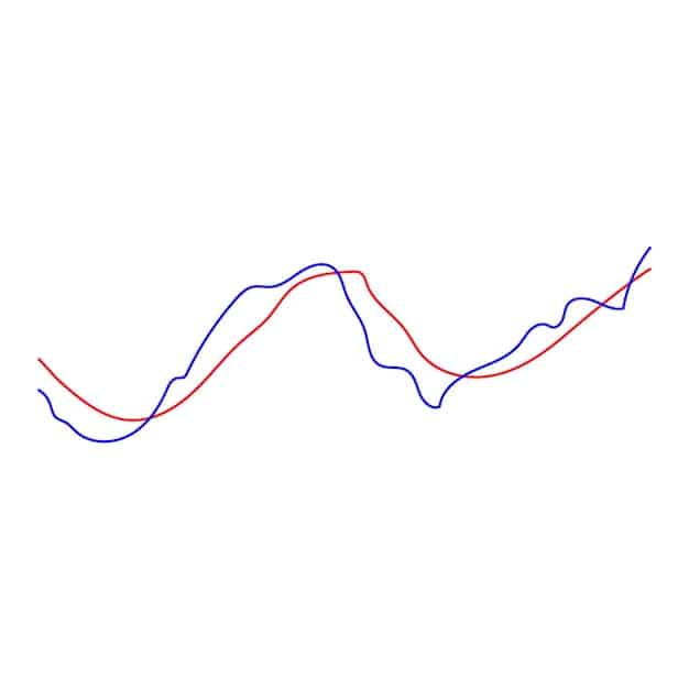 A visual representation of two lines on a graph. One line starts low but rises steeply over time, illustrating the growth of an investment started early. The other line starts higher but rises less steeply, representing a later investment.