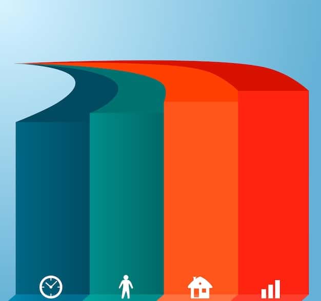 A visually engaging image showing a bar graph illustrating different levels of emergency savings (3, 6, and 9 months of expenses), with expense categories labeled (rent/mortgage, utilities, food, transportation).