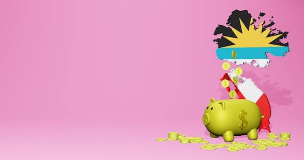 A colorful infographic illustrating the 50/30/20 budgeting rule, showing the allocation of income to needs, wants, and savings/debt repayment, with clear visual representations.