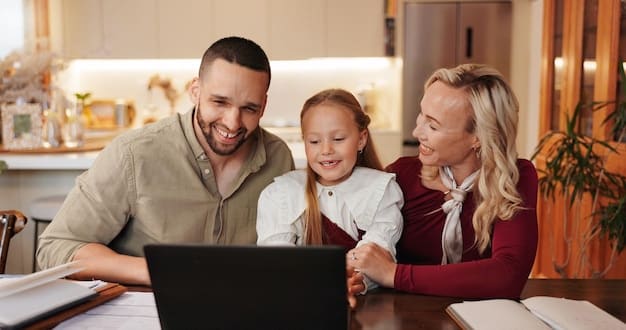 Child Tax Credit Changes: Impact on Your 2025 Tax Return