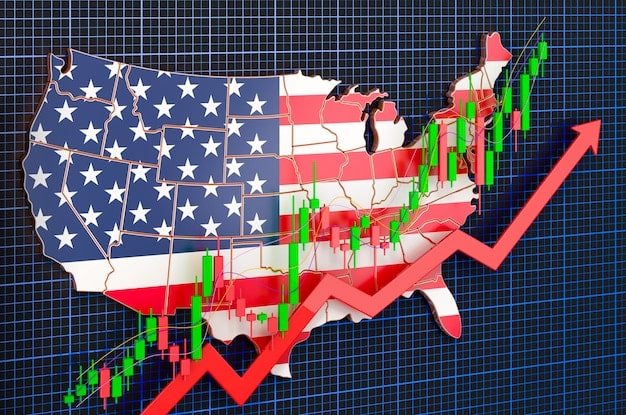 A graph showing the historical inflation rates in the US over the last five years, with annotations highlighting significant events and their impact on inflation.