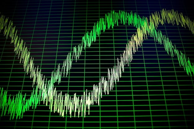A graph showing the fluctuation of US dollar's value against a basket of major currencies over the past year, with projections into 2025. Arrows indicate upward and downward trends.