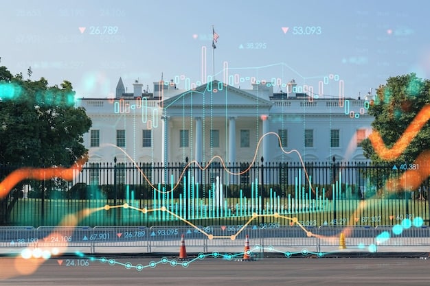 The Impact of Government Spending on US Economic Stability: A 2025 Analysis