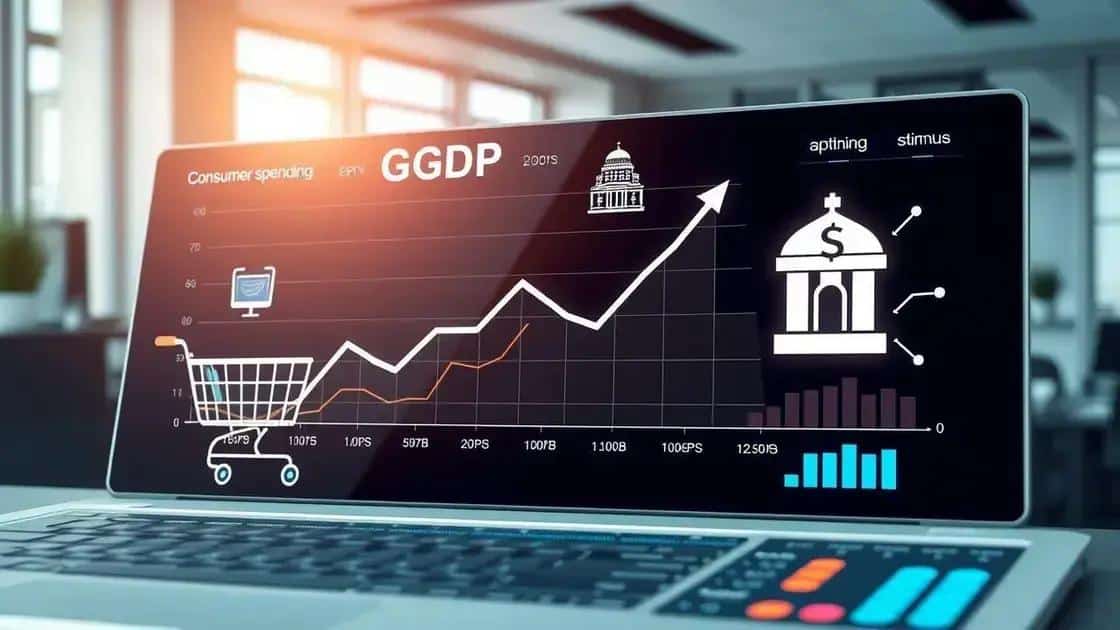 Recent trends in GDP growth in the USA