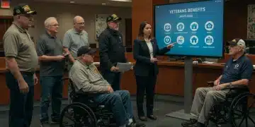 Diverse group of veterans discussing benefits with VA representative, highlighting Veterans Benefits 2026.